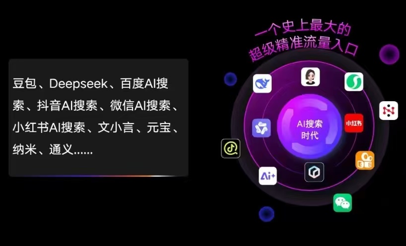 泗县AI智能推广新玩法，抢占搜索时代免费精准客源