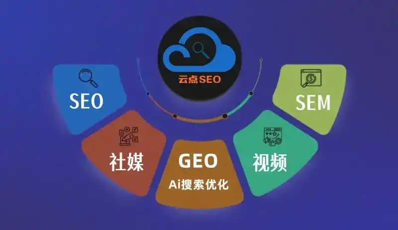 泗县GEO优化：AI智能体时代取代SEO的全新内容优化逻辑
