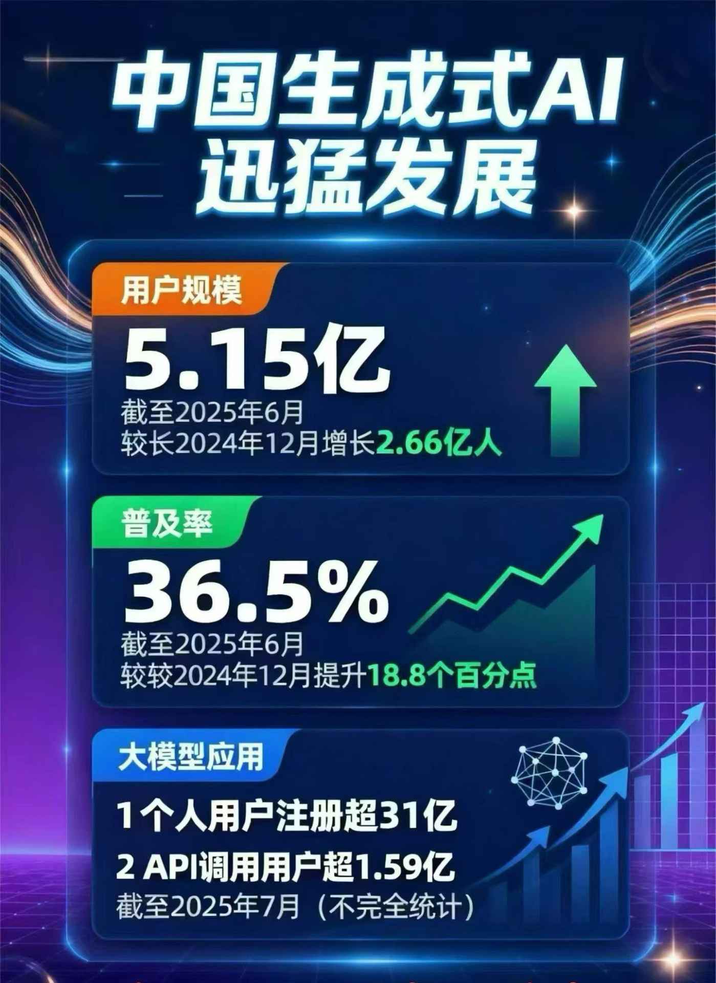 泗县豆包GEO优化是什么？内容创作核心逻辑解析