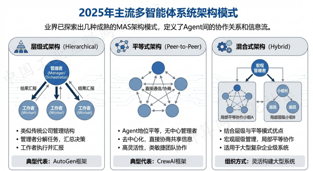 泗县 AI 智能体商业应用探析：智能自主程序助力企业数字化升级
