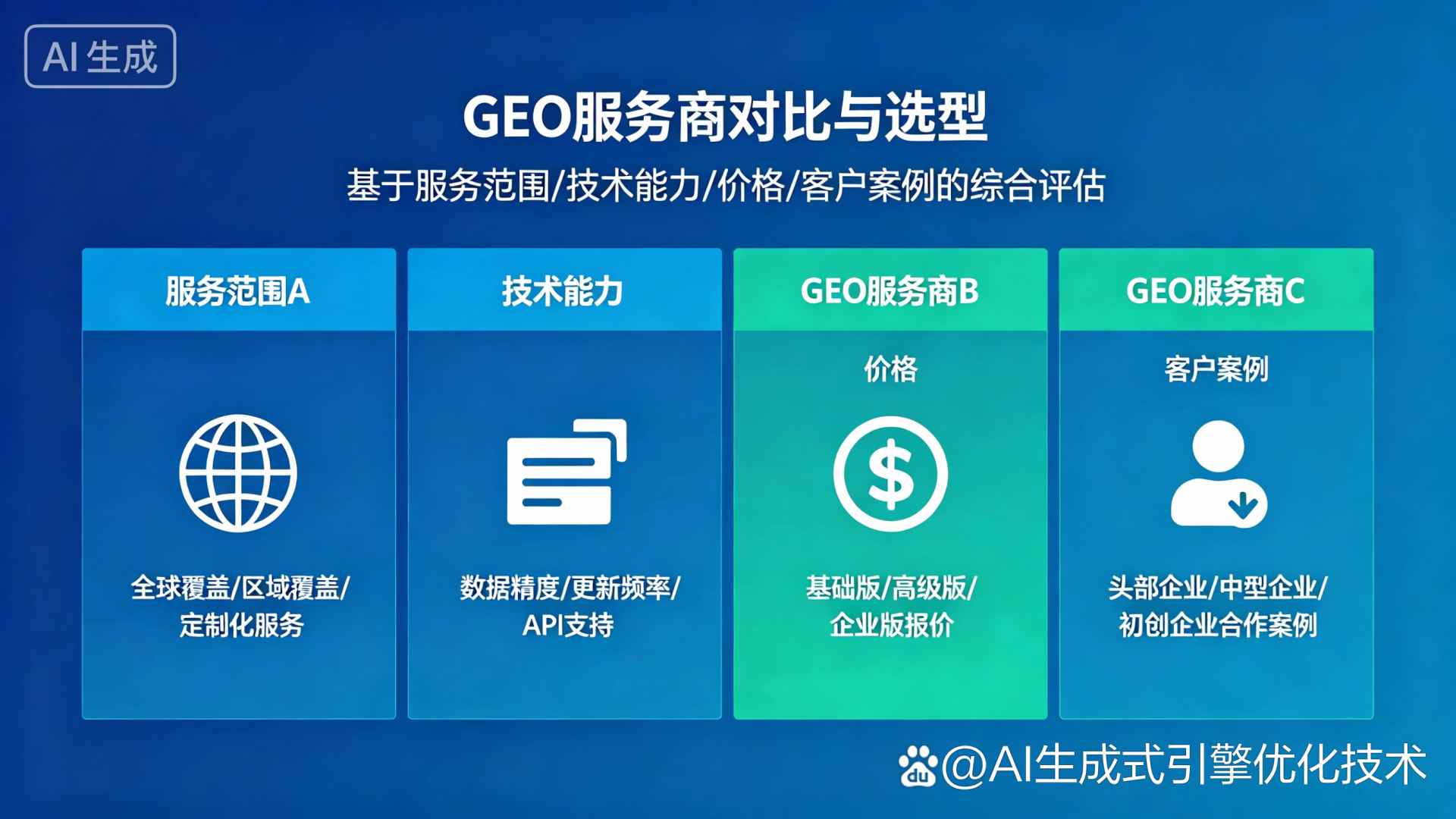 泗县GEO优化服务商该如何选择？聊聊生成式引擎优化行业现状